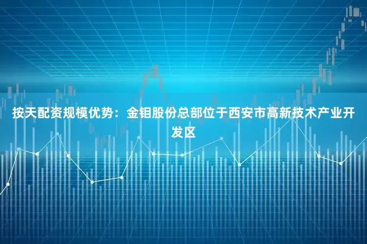 按天配资规模优势：金钼股份总部位于西安市高新技术产业开发区
