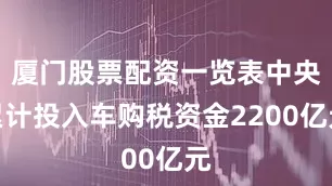 厦门股票配资一览表中央累计投入车购税资金2200亿元